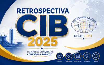 RETROSPECTIVA 2025